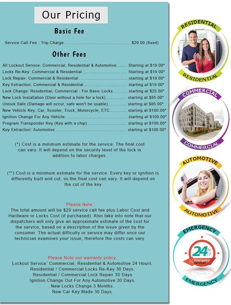 Locksmith Service Denver, Denver, CO 303-357-8306